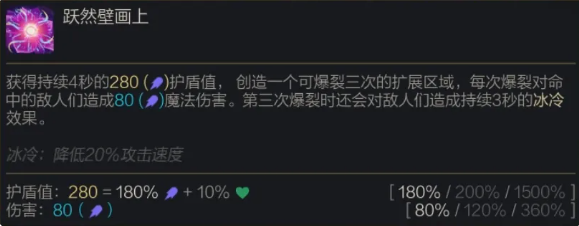 《金鏟鏟之戰》s14妮蔻技能介紹