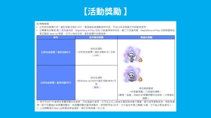 什么是楓之谷N_MSU幣?未來發展前景怎么?會空投嗎?