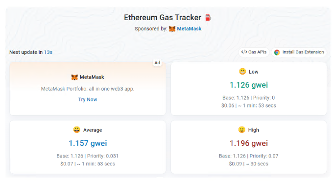 Etherscan Gas 追蹤器