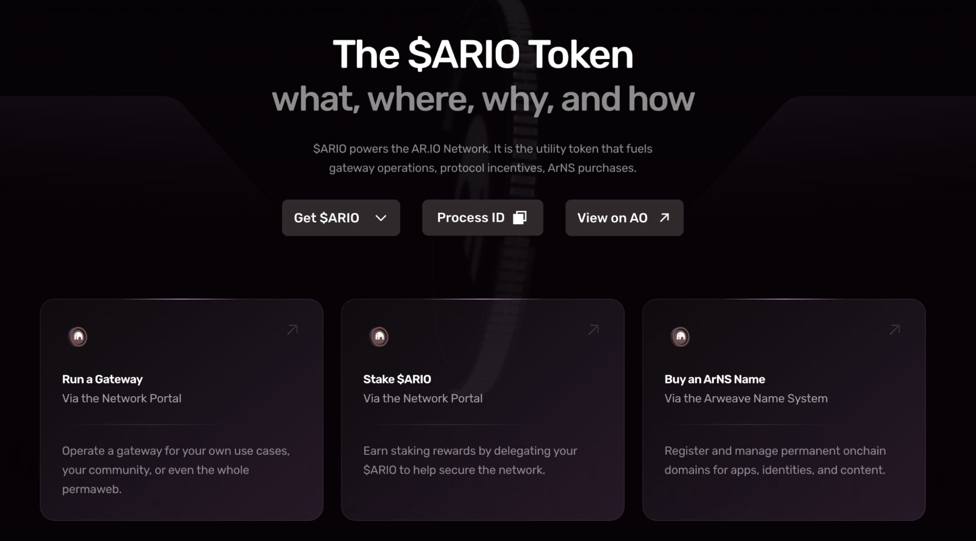 AR.IO 特性圖示