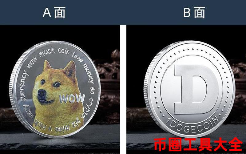 什么是DOGE幣?