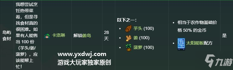 星露谷物語太陽能板配方怎么獲得?星露谷物語太陽能電池板怎么解鎖