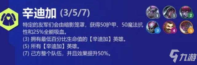 英雄聯盟辛迪加是什么意思