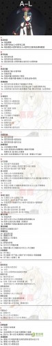 超級跳跳跳圖文全攻略(暖暖環游世界超級跳跳跳過關套)