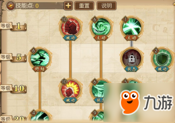 航海王燃燒意志新手技能加點方案推薦