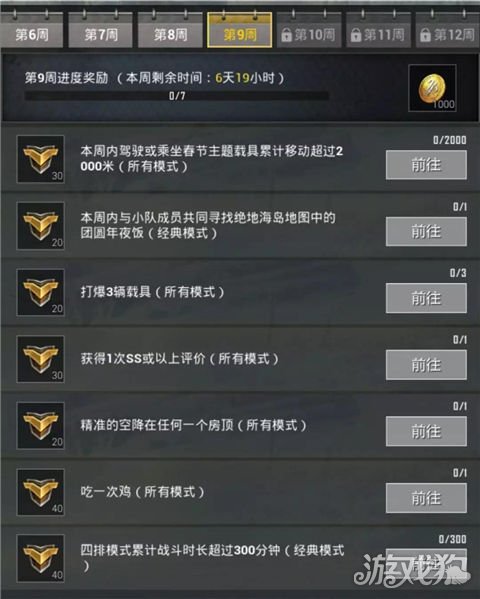 刺激戰場賽季任務攻略 怎么找到年夜飯介紹?