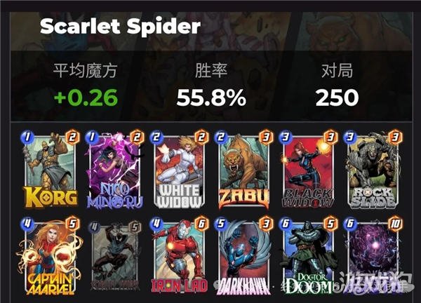漫威終極逆轉猩紅蜘蛛卡組推薦分享