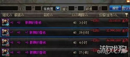 DNF神器時(shí)代早已謝幕 流傳下來(lái)的必屬精品