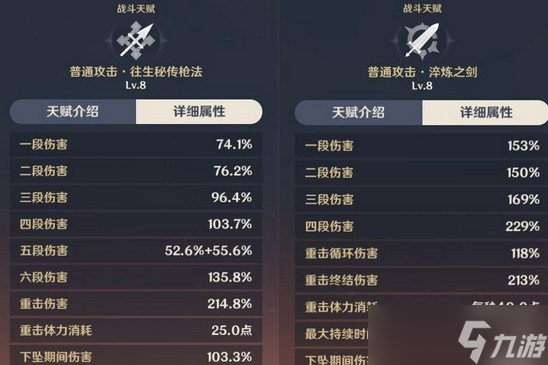 往生堂堂主胡桃攻略，胡桃技能天賦解析