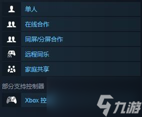 鏈在一起雙人同屏說明