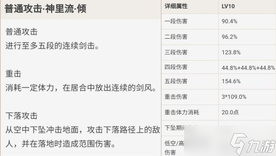 神里綾華的全面解析攻略，角色優劣勢分析