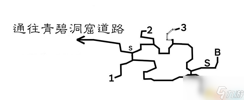 <b>歧路旅人/八方旅人</b>全中文標注地圖指引 全寶箱紫色寶箱位置