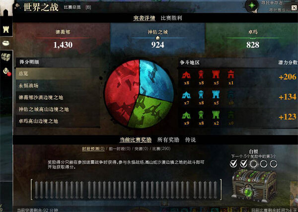 激戰(zhàn)2世界之戰(zhàn)有什么獎(jiǎng)勵(lì) 世界之戰(zhàn)獎(jiǎng)勵(lì)裝備一覽