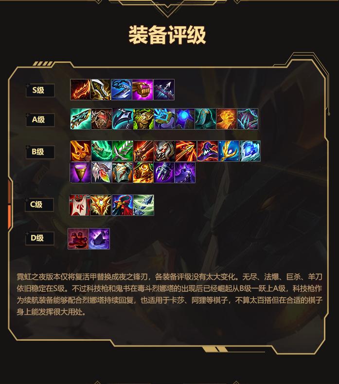 金鏟鏟之戰雙城傳說霓虹之夜top5上分陣容推薦