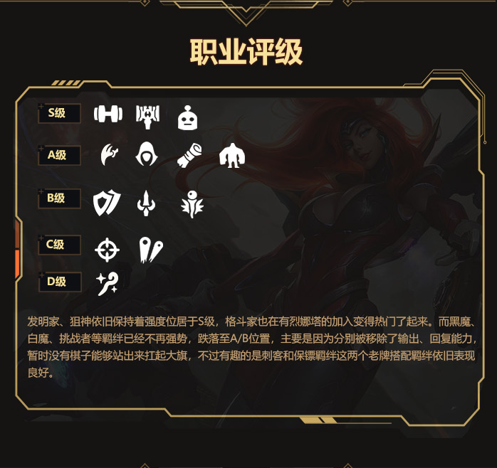 金鏟鏟之戰雙城傳說霓虹之夜top5上分陣容推薦