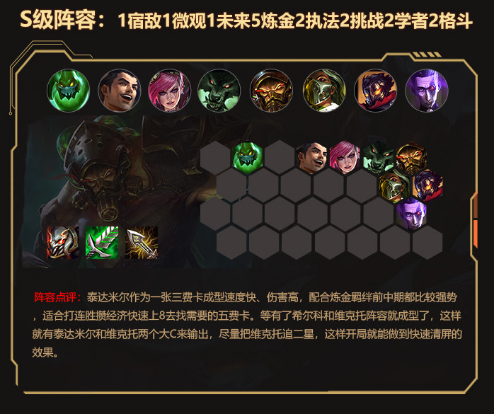 金鏟鏟之戰雙城傳說霓虹之夜top5上分陣容推薦
