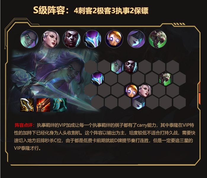 金鏟鏟之戰雙城傳說霓虹之夜top5上分陣容推薦