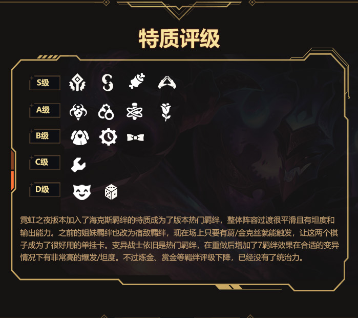 金鏟鏟之戰雙城傳說霓虹之夜top5上分陣容推薦