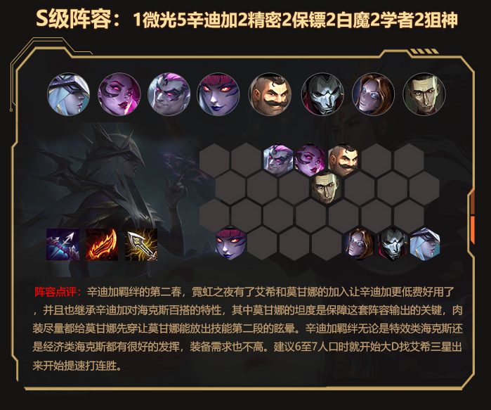 金鏟鏟之戰雙城傳說霓虹之夜top5上分陣容推薦