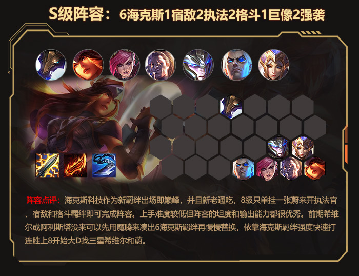 金鏟鏟之戰雙城傳說霓虹之夜top5上分陣容推薦
