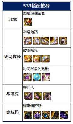 dnf100級女散打畢業裝備怎么搭配 2022女散打畢業裝備搭配推薦
