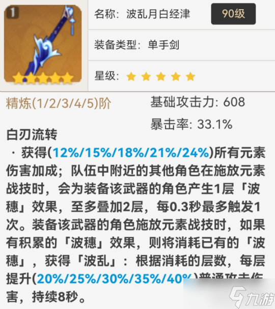 神里綾華的全面解析攻略，角色優劣勢分析