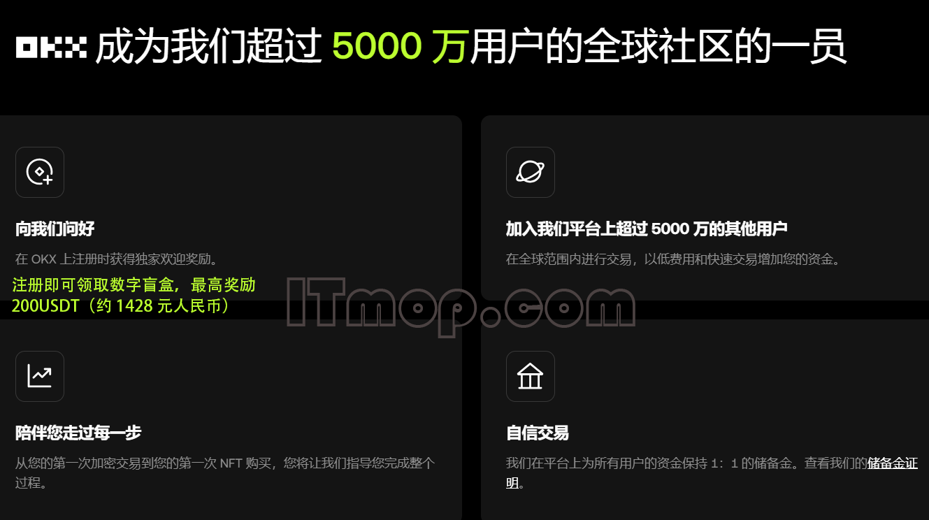 幣圈交易所有哪些?幣圈十大交易所排名榜匯總_交易所