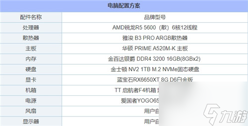 什么配置的電腦能玩黑神話悟空?黑神話悟空1060可以玩嗎?