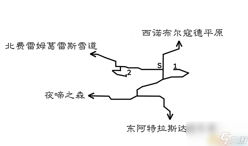 <b>歧路旅人/八方旅人</b>全中文標注地圖指引 全寶箱紫色寶箱位置