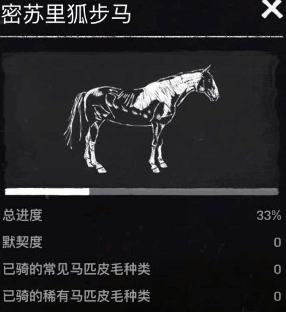 荒野大鏢客2最好的馬怎么獲得 最強(qiáng)馬匹獲取途徑介紹