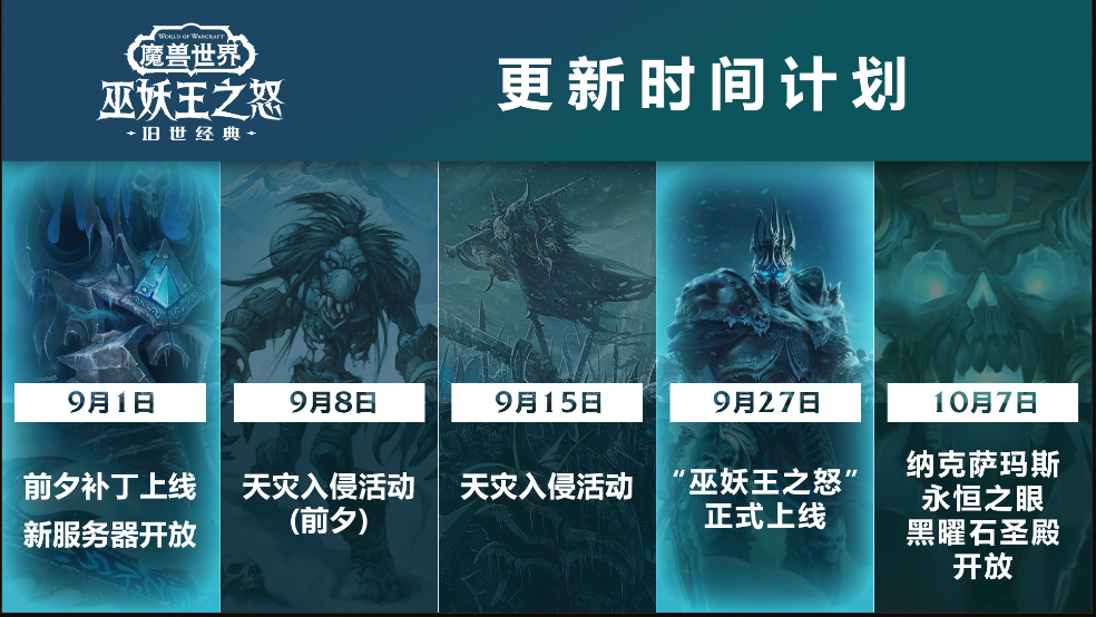 魔獸世界wlk前夕更新公告 wlk前夕更新內容一覽