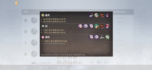 高勝率卡牌組推薦(決戰平安京麻將棋攻略)