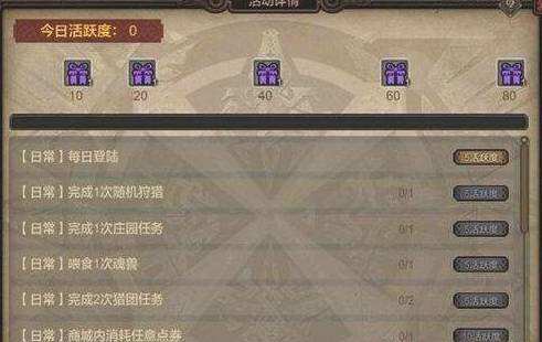 怪物獵人世界每日任務在哪看 每日任務完成方法位置介紹