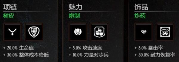 暗潮末世鼠疫2維克多隊(duì)長bot配置 隊(duì)長Bot裝備天賦配置參考攻略