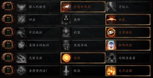 暗潮末世鼠疫2維克多隊(duì)長bot配置 隊(duì)長Bot裝備天賦配置參考攻略