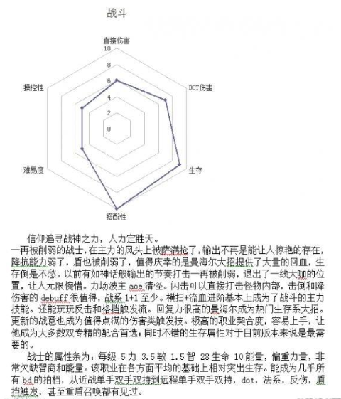 恐怖黎明全職業組合搭配表 全職業搭配組合表解析