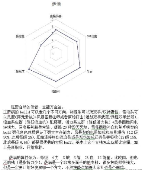 恐怖黎明全職業組合搭配表 全職業搭配組合表解析