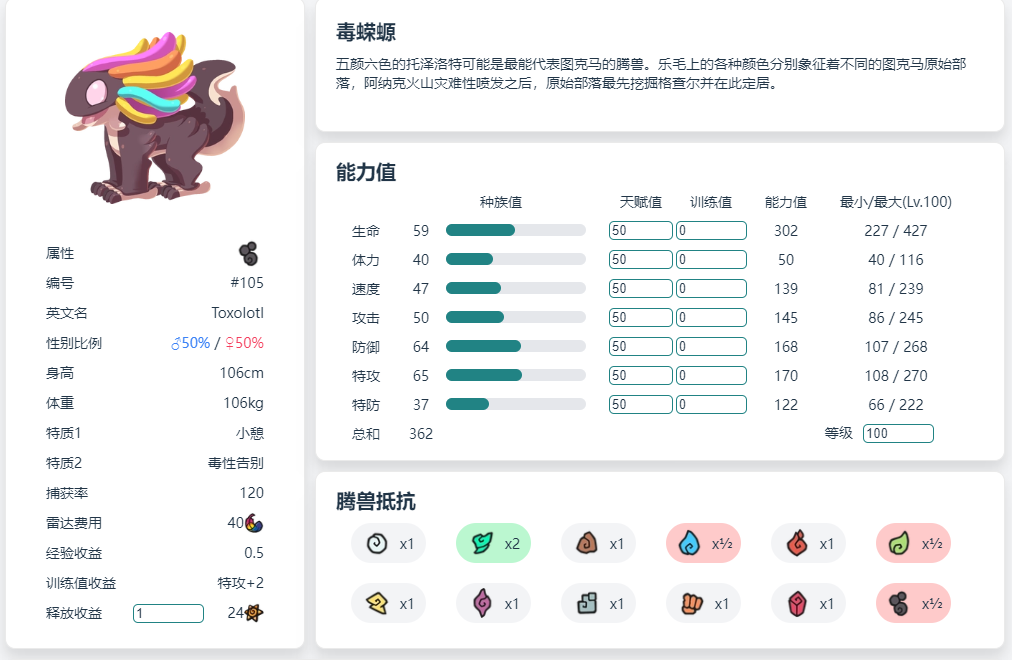 temtem毒蠑螈厲害嗎 毒蠑螈圖鑒信息一覽