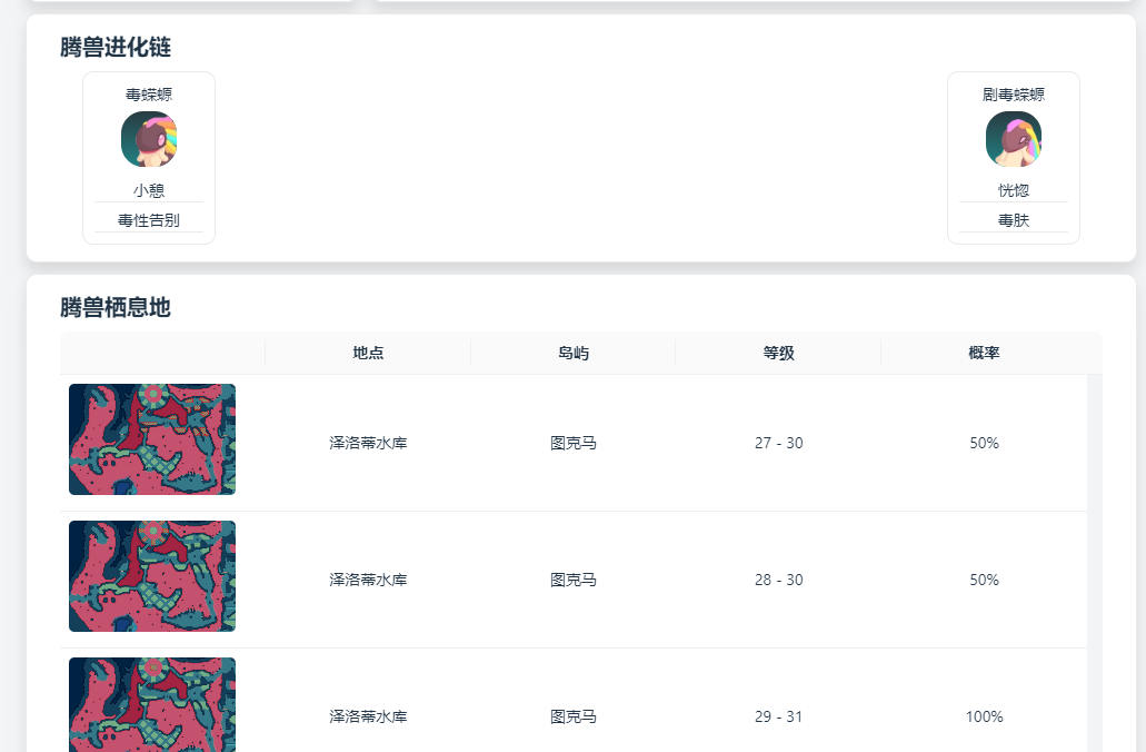 temtem毒蠑螈厲害嗎 毒蠑螈圖鑒信息一覽