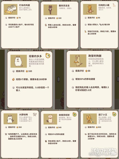 滿級工作人員一覽(動物餐廳滿級工作人員有哪些)
