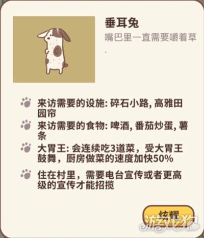 動物餐廳垂耳兔怎么解鎖?【垂耳兔來訪攻略】