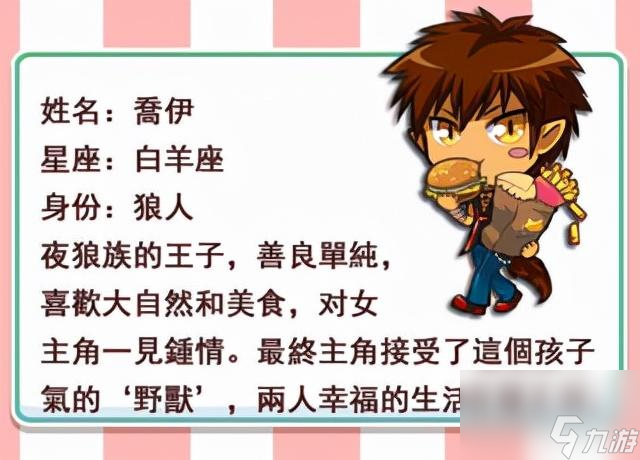 愛養(yǎng)成盧娜圖文攻略（愛養(yǎng)成培養(yǎng)盧娜條件）「待收藏」