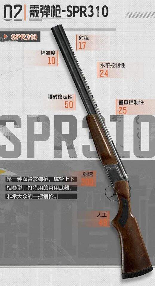 暗區突圍新增了哪些槍 9月23日新增槍介紹