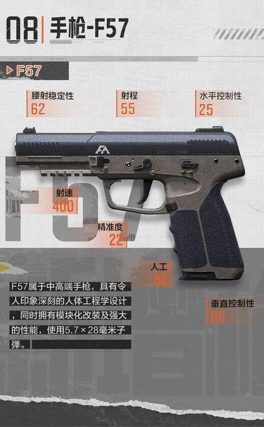 暗區突圍新增了哪些槍 9月23日新增槍介紹
