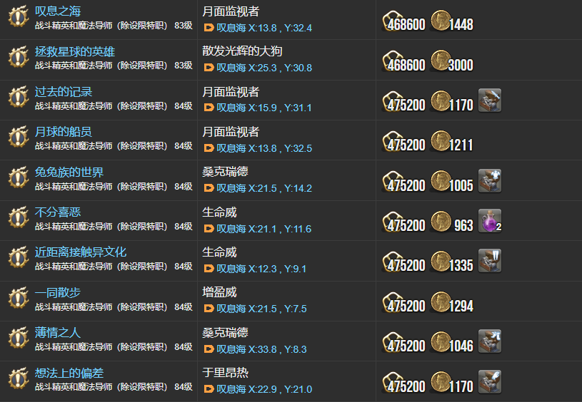 ff14主線任務(wù)列表6.0 曉月之終途全108個主線任務(wù)匯總