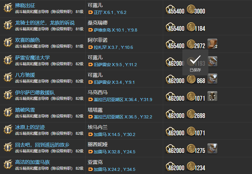 ff14主線任務(wù)列表6.0 曉月之終途全108個主線任務(wù)匯總