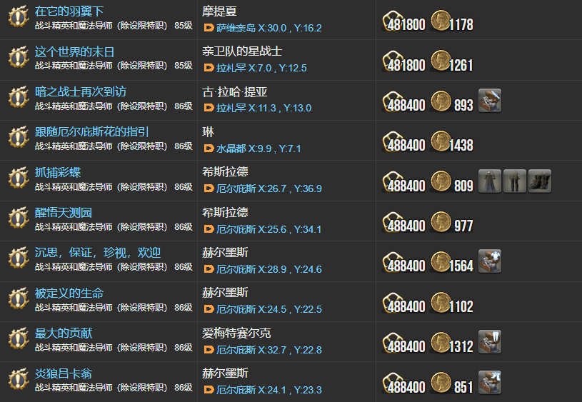 ff14主線任務(wù)列表6.0 曉月之終途全108個主線任務(wù)匯總