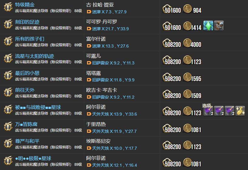 ff14主線任務(wù)列表6.0 曉月之終途全108個主線任務(wù)匯總