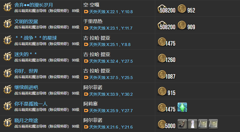 ff14主線任務(wù)列表6.0 曉月之終途全108個主線任務(wù)匯總