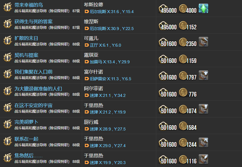 ff14主線任務(wù)列表6.0 曉月之終途全108個主線任務(wù)匯總